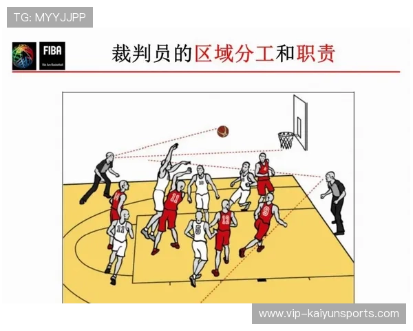 CBA推动裁判员绩效评价系统激励专业发展,cba裁判需要是什么级别 CBA推动裁判员绩效评价系统激励专业发展,cba裁判需要是什么级别