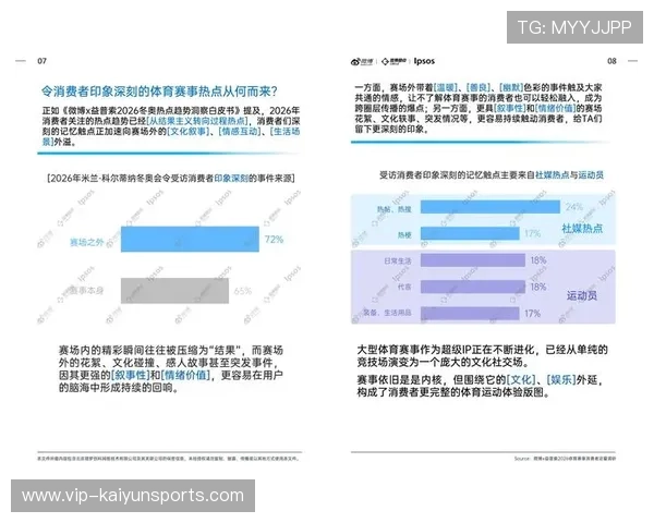 2026 体育赞助白皮书：快消品牌为何正在从足球赞助向电子竞技迁移？